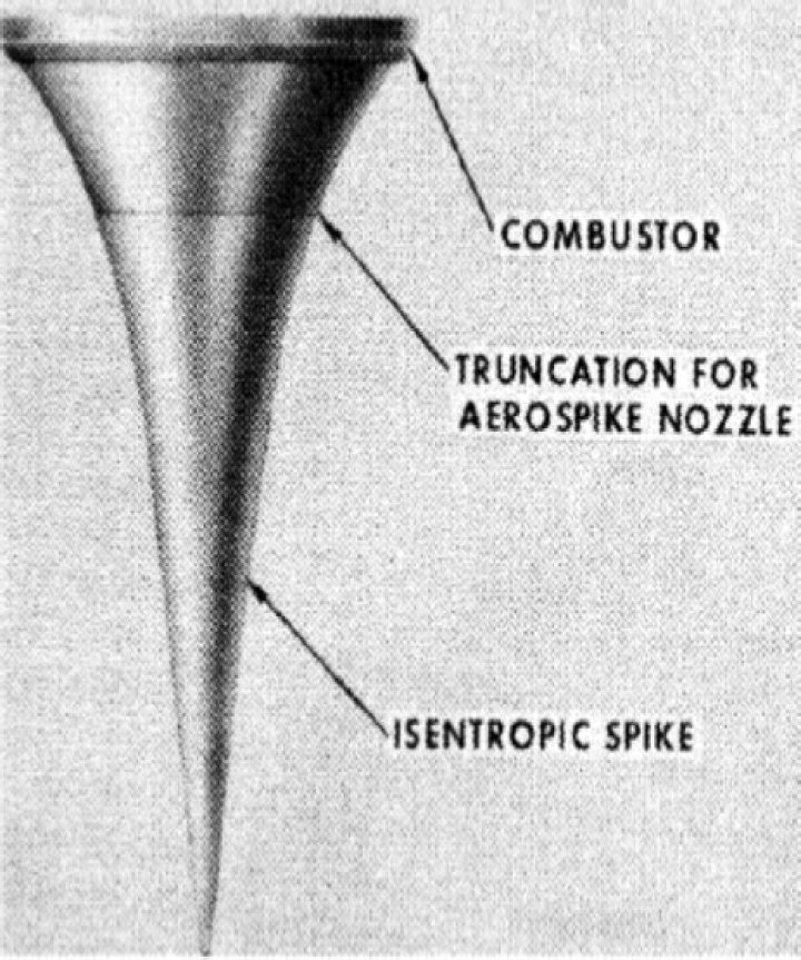Aerospike engine - How To Discuss