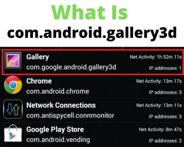 Com Android Gallery3d - How To Discuss