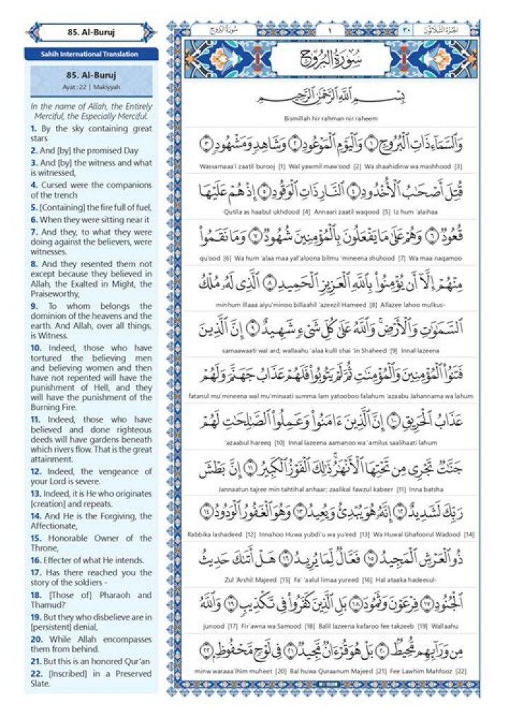 Surah Naas Meaning - How To Discuss