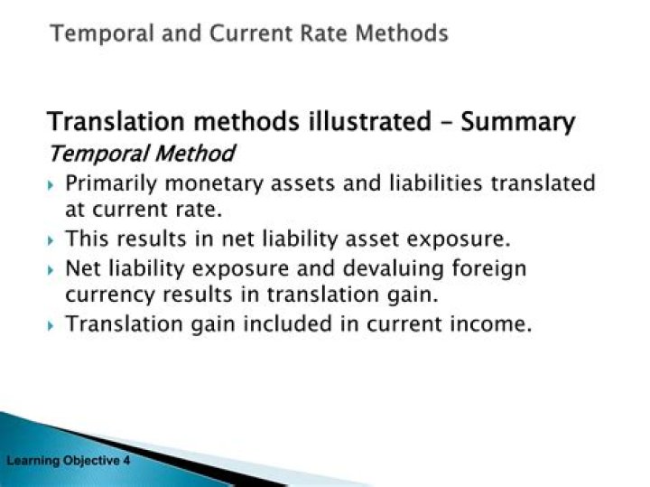 Temporal Method - How To Discuss