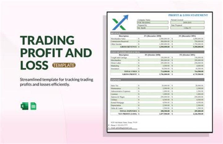 Trading account - How To Discuss